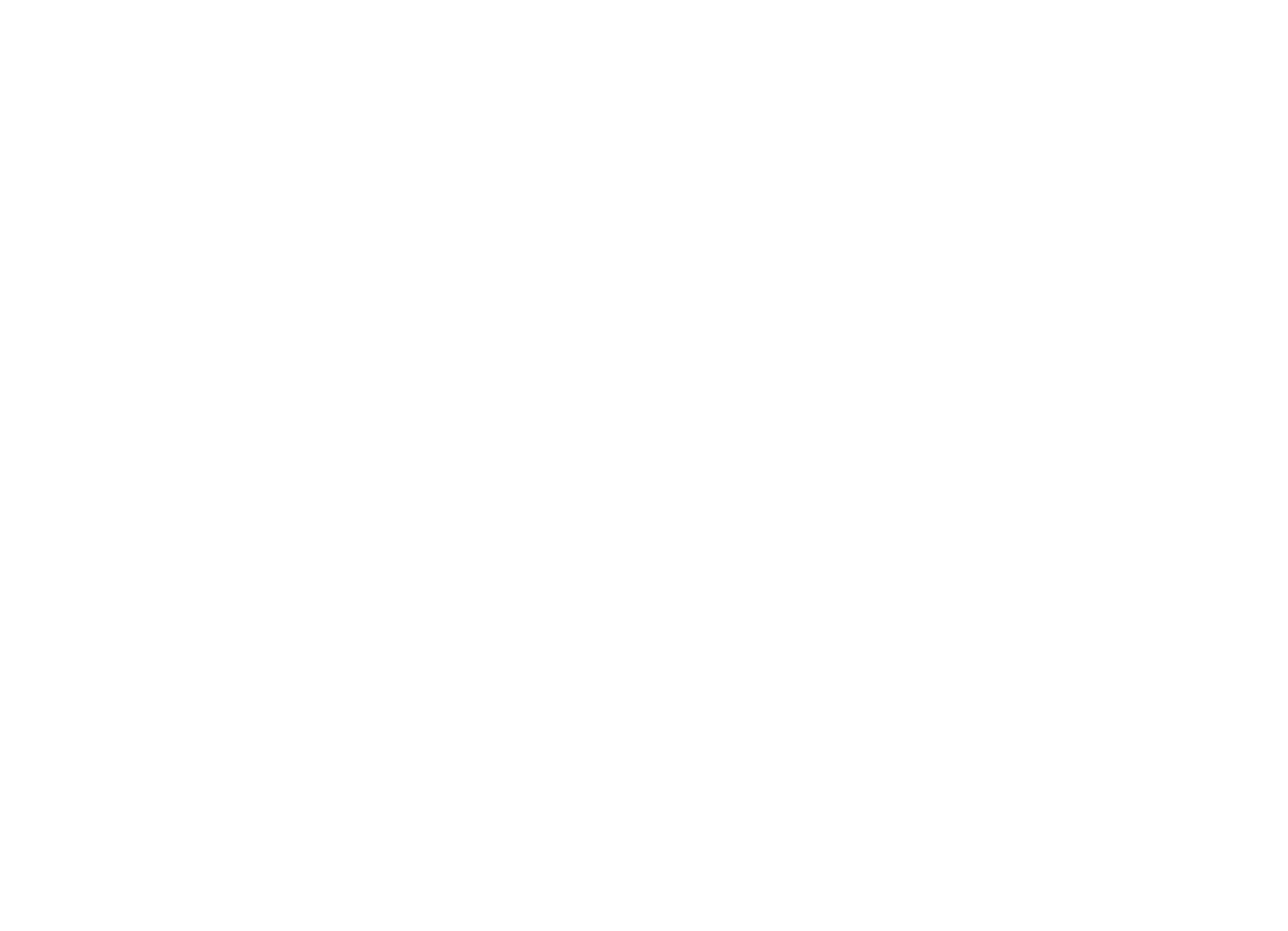 TWBI Asset Brokerage